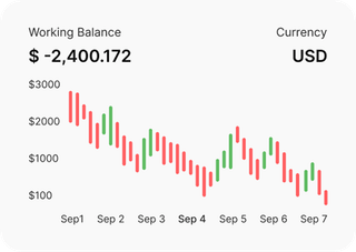 Professional traders analyzing financial markets on Reckonarity